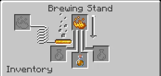 Superheros And Superpowers (SAS), Моды, Minecraft