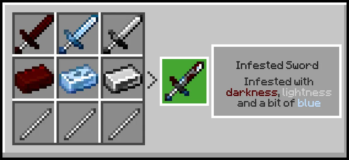 Swords Mod, Моды, Minecraft