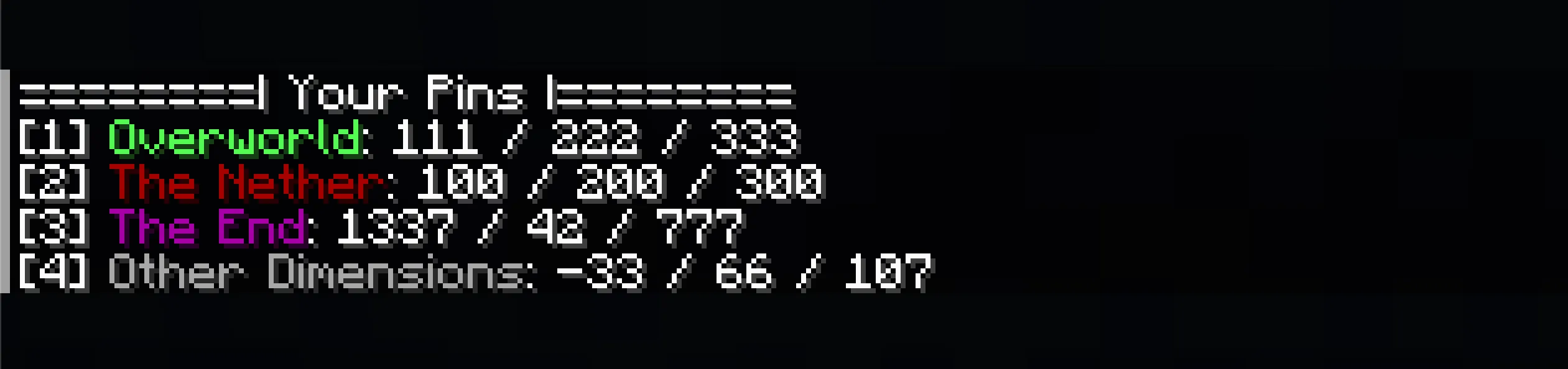 Mappin, Моды, Minecraft