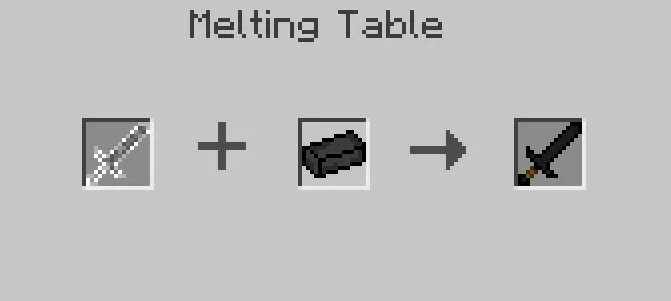 Materials Evolutions, Моды, Minecraft