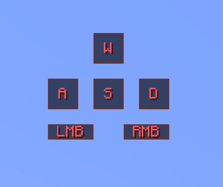 Yet Another Keystrokes Overlay, Моды, Minecraft