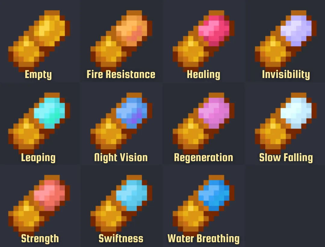 Potion Pills, Моды, Minecraft