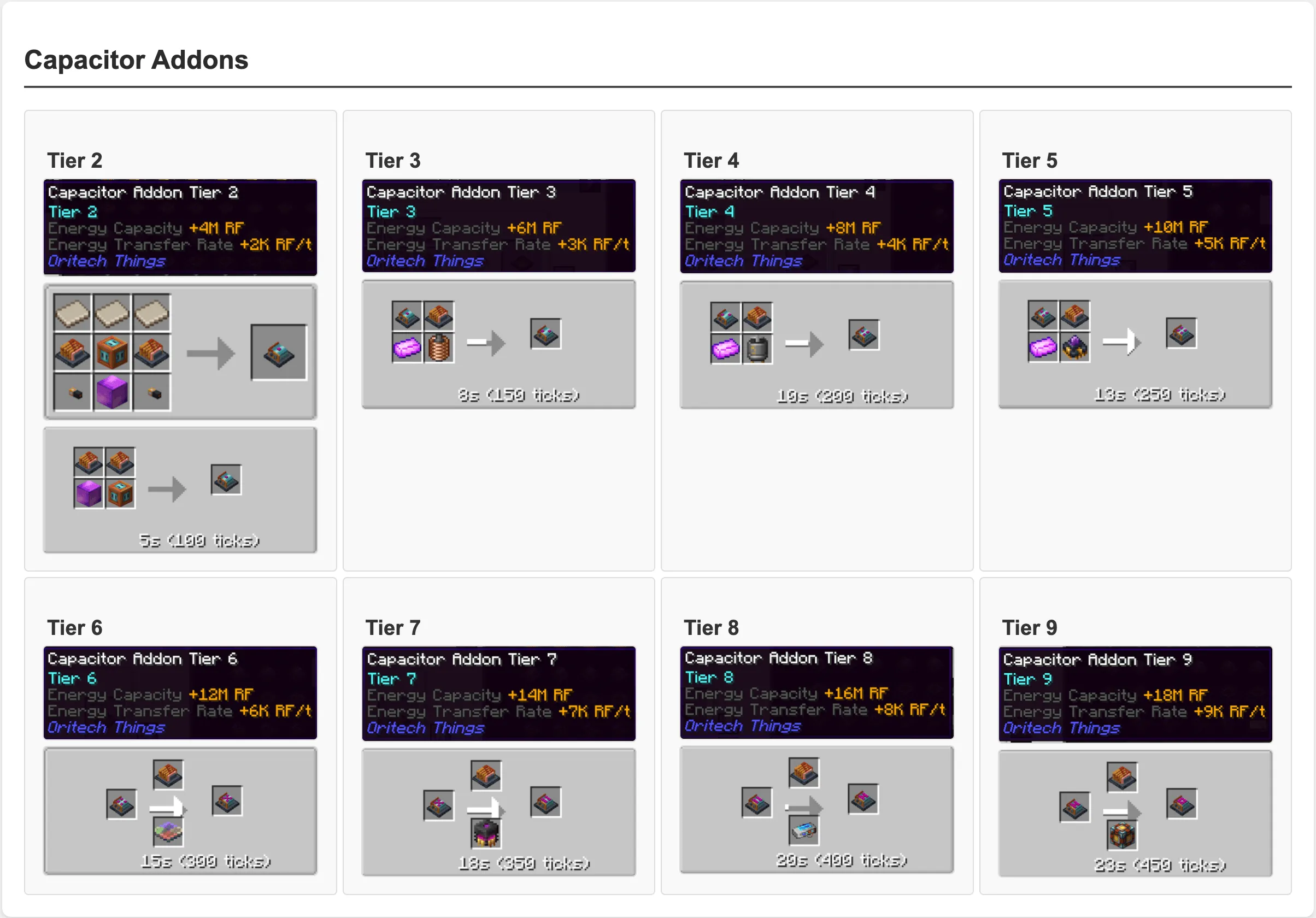Oritech Things, Моды, Minecraft