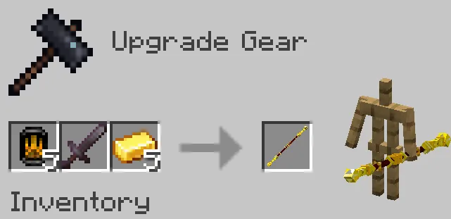 SW's wukong: better combat & epic fight, Моды, Minecraft