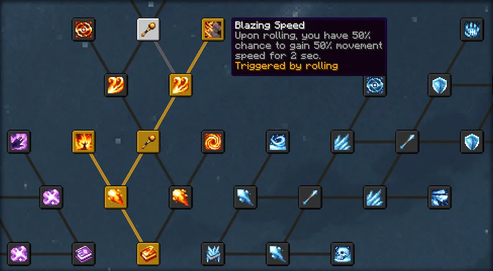 Skill Tree (RPG Series) — скриншот 4 (Моды, Minecraft)