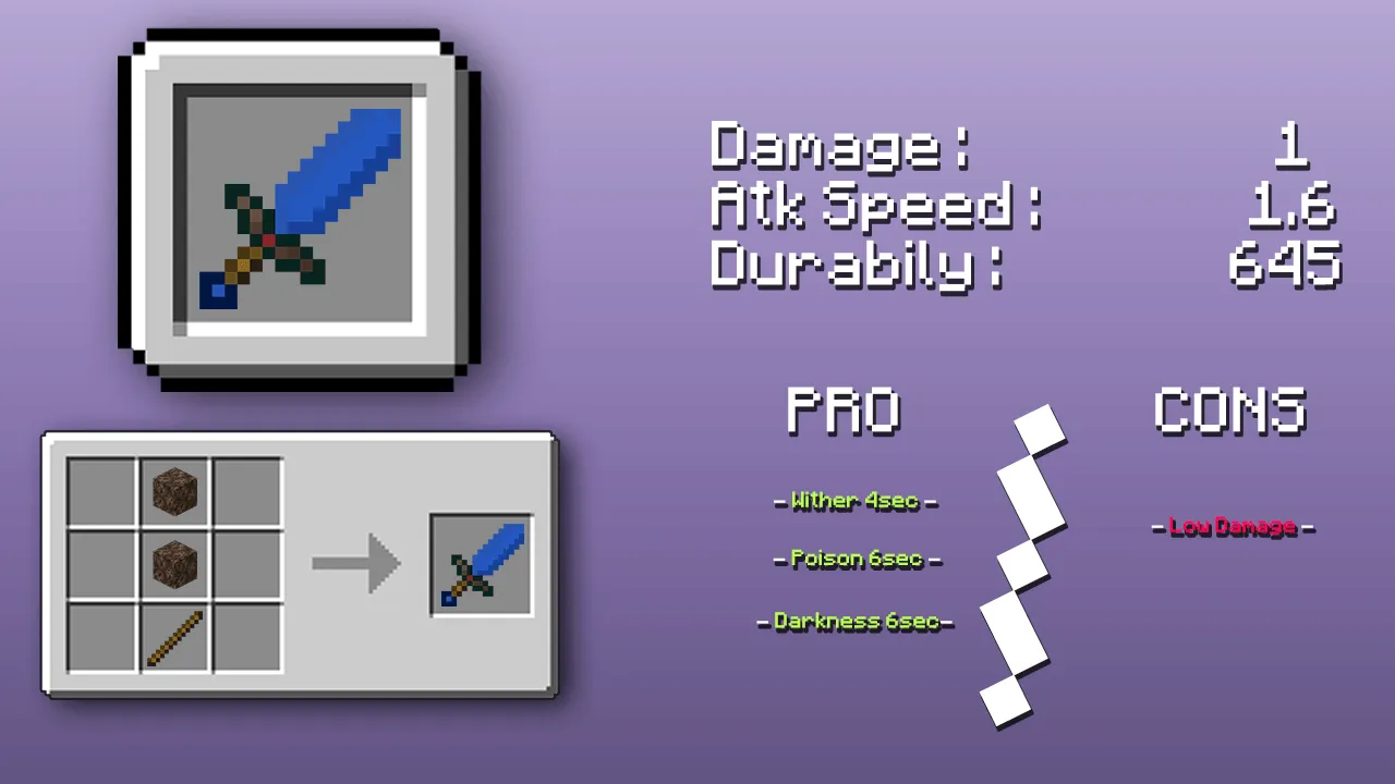 Swords Plus by Medil, Моды, Minecraft