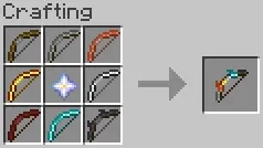 Stunning Bows — скриншот 12 (Моды, Minecraft)