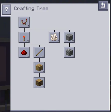AE2: Crafting Tree, Моды, Minecraft
