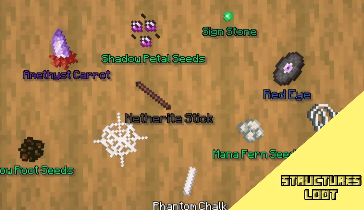 Hand Magic, Моды, Minecraft