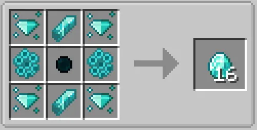 Automation Gauntlet, Моды, Minecraft