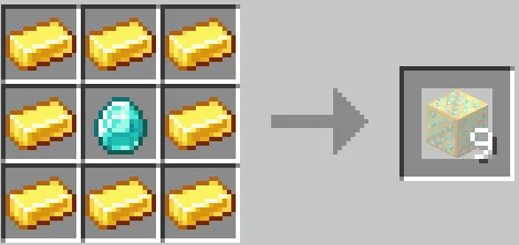 SookiCustomBlocks, Моды, Minecraft