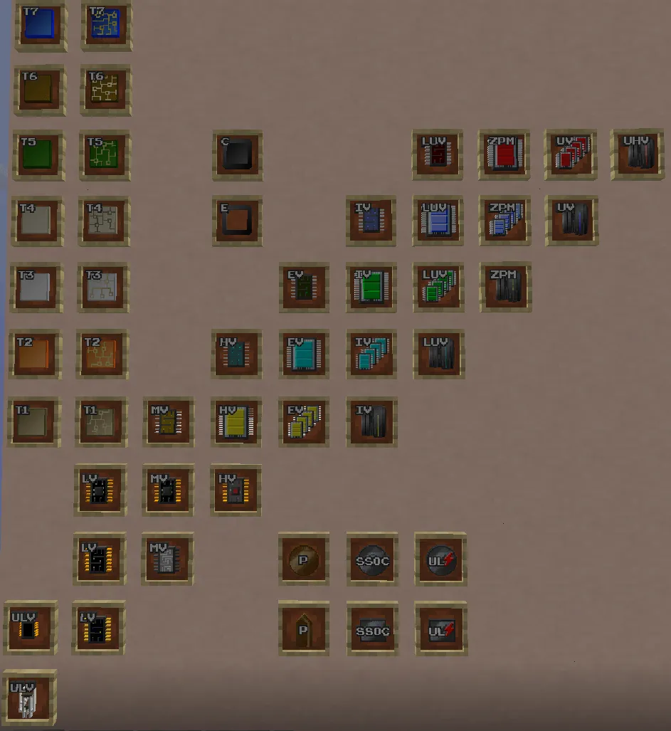 GTCEuM Indicators — скриншот 4 (Текстуры, Minecraft)