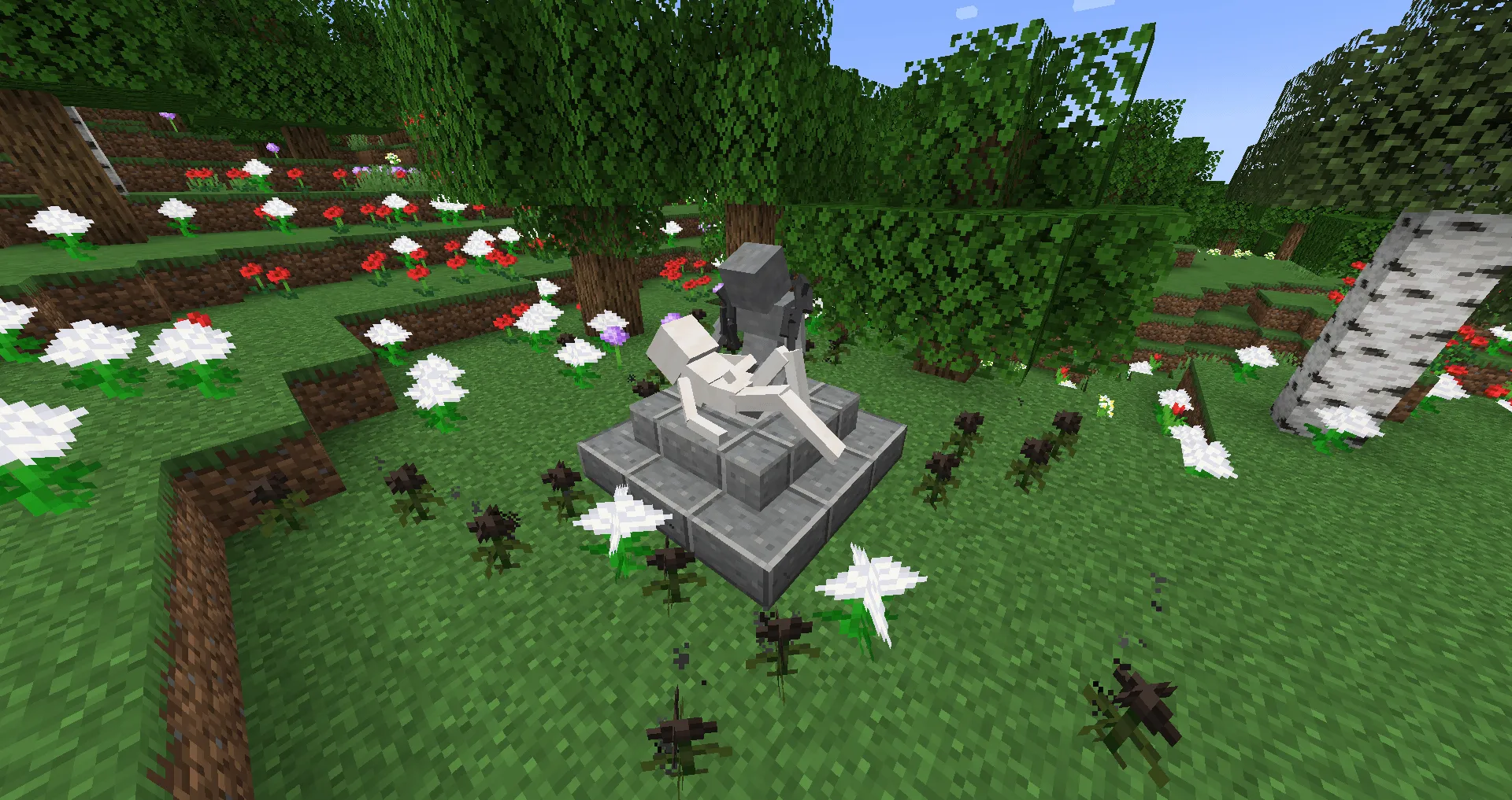 Risus - Blood & Ruin, Моды, Minecraft