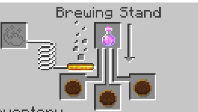 Kibble, Моды, Minecraft