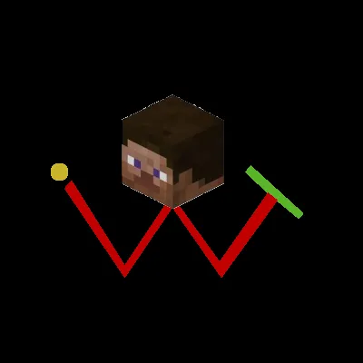 i Wanna Travel ~ Structure, Дата-паки, Minecraft