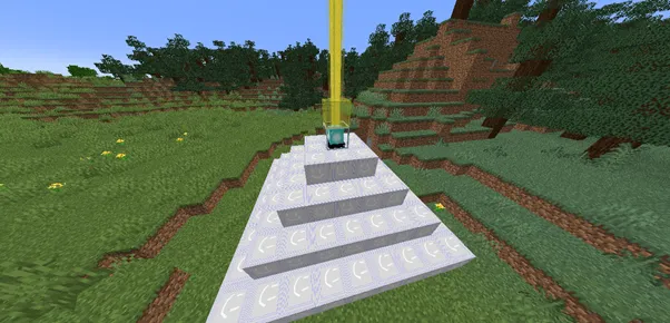 The Avocados Mod, Моды, Minecraft