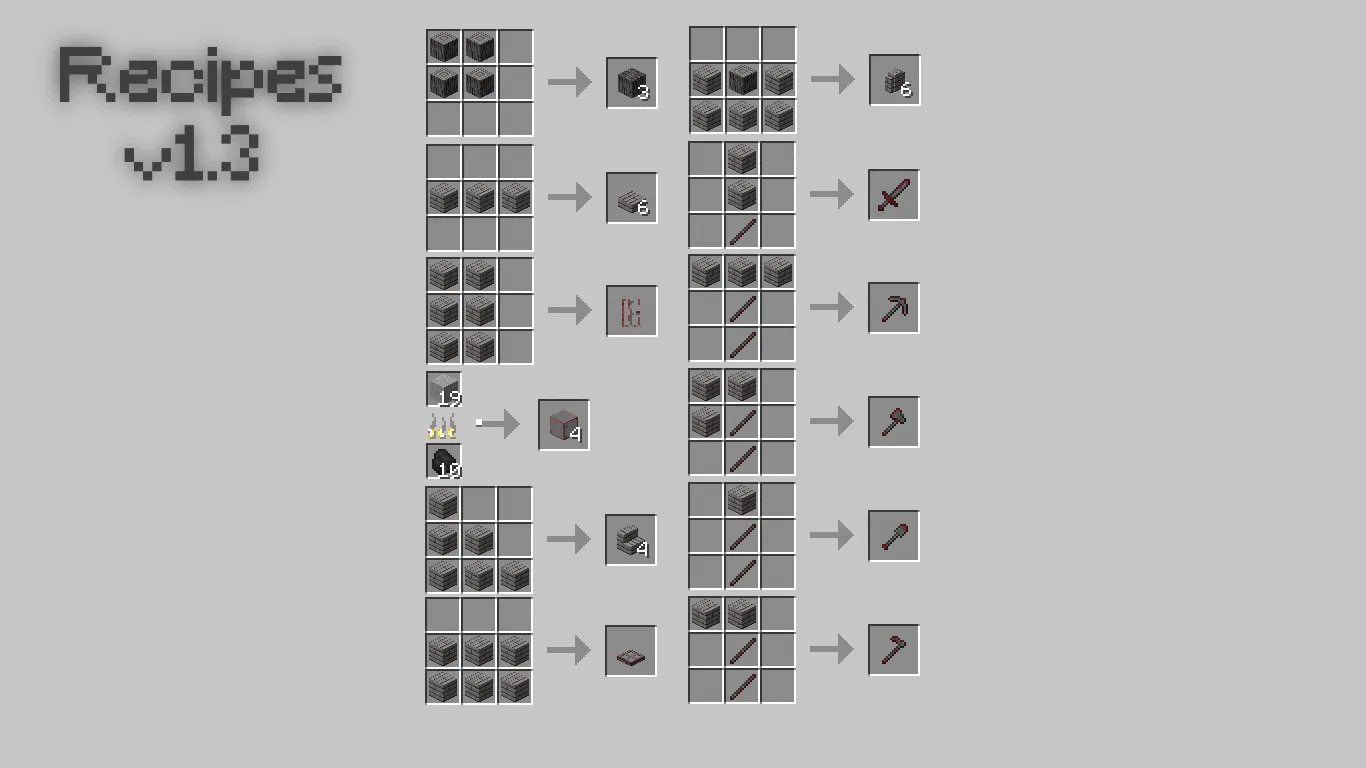 Black Biome, Моды, Minecraft