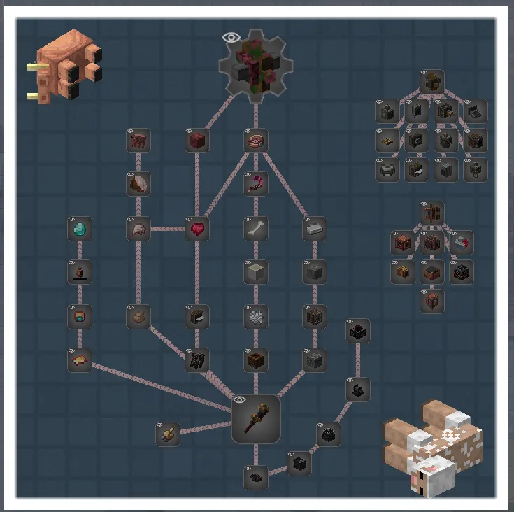 Create: Workshop [UwU Edition][Expert] — скриншот 7 (Модпаки, Minecraft)