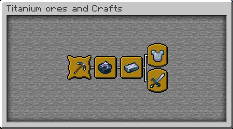 Titanium Ores and Crafts, Моды, Minecraft