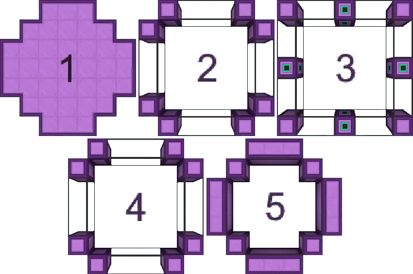 Evolved Mekanism, Моды, Minecraft