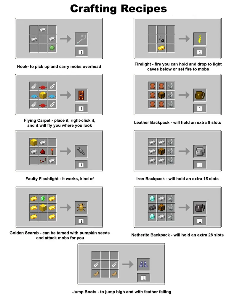 The Tools You Want, Моды, Minecraft