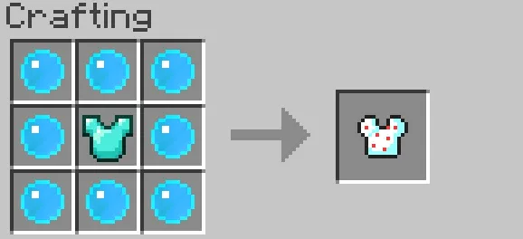 Cakelord Mod — скриншот 8 (Моды, Minecraft)