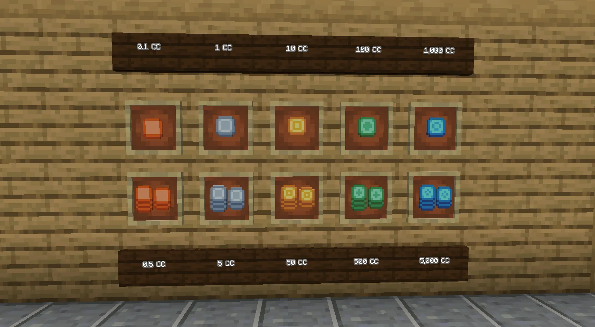Arrhy's Simple Currency — скриншот 3 (Моды, Minecraft)