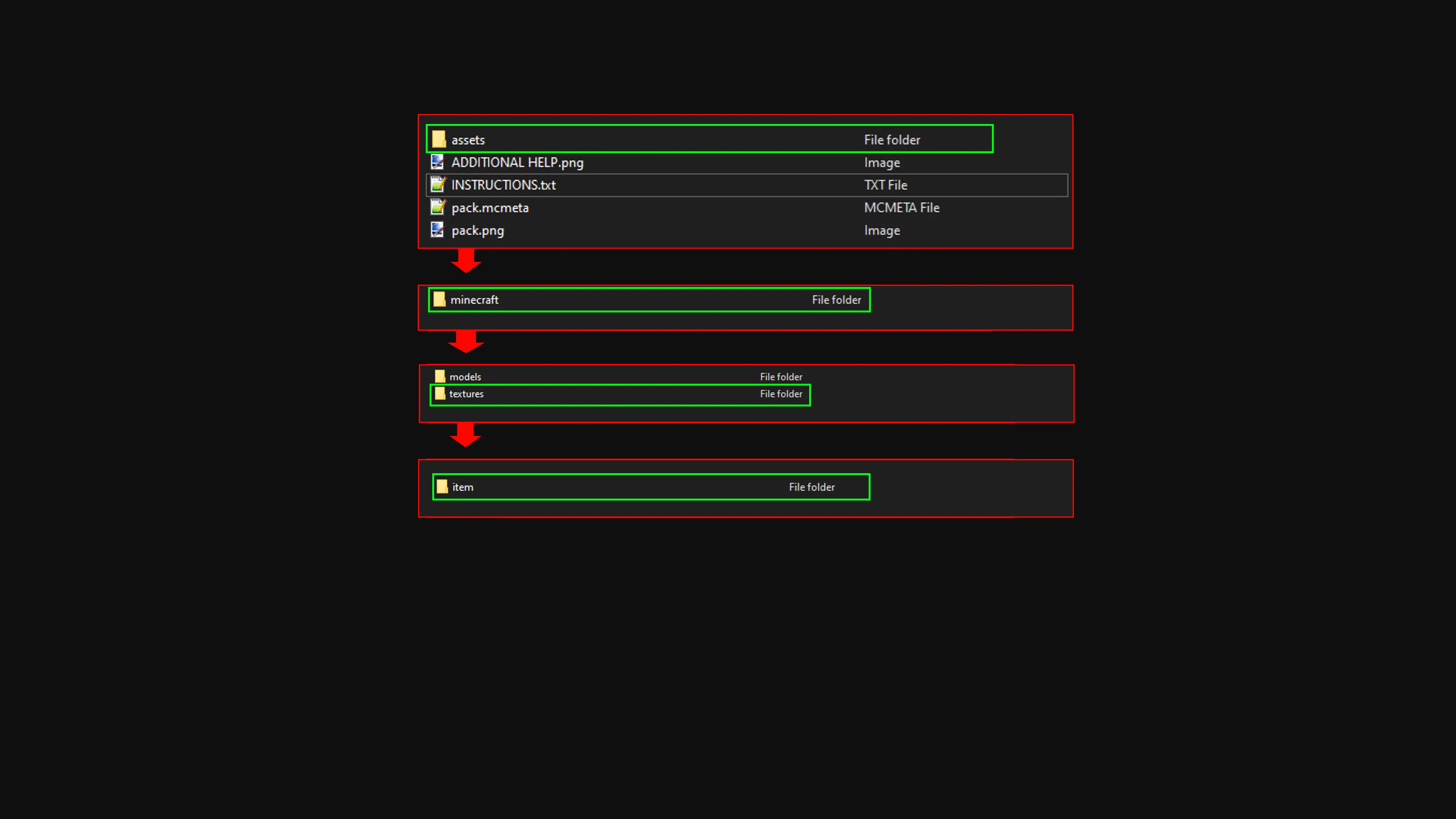 oSzoukaua's: Totem HUD overlays, Текстуры, Minecraft