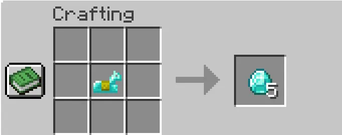 Gear & Tools Back to Ores — скриншот 4 (Моды, Minecraft)