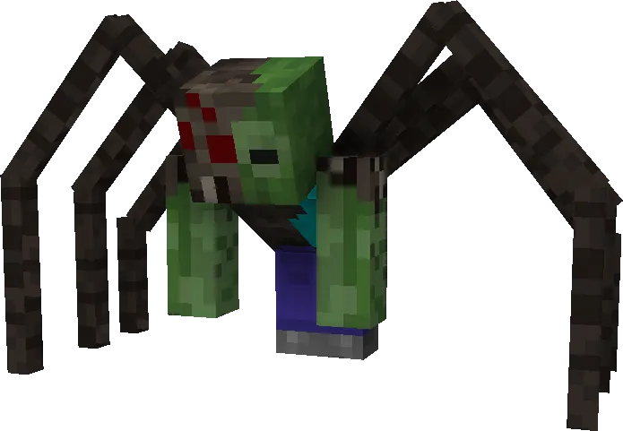 Zombies Plus, Моды, Minecraft