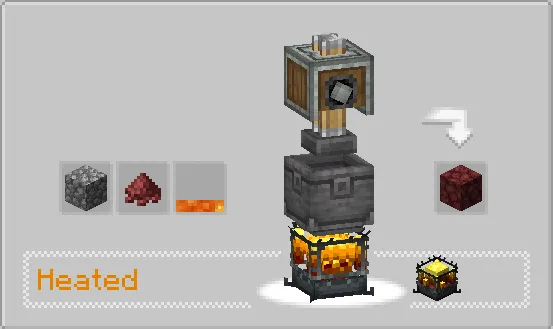 Create: Automate Everything, Моды, Minecraft