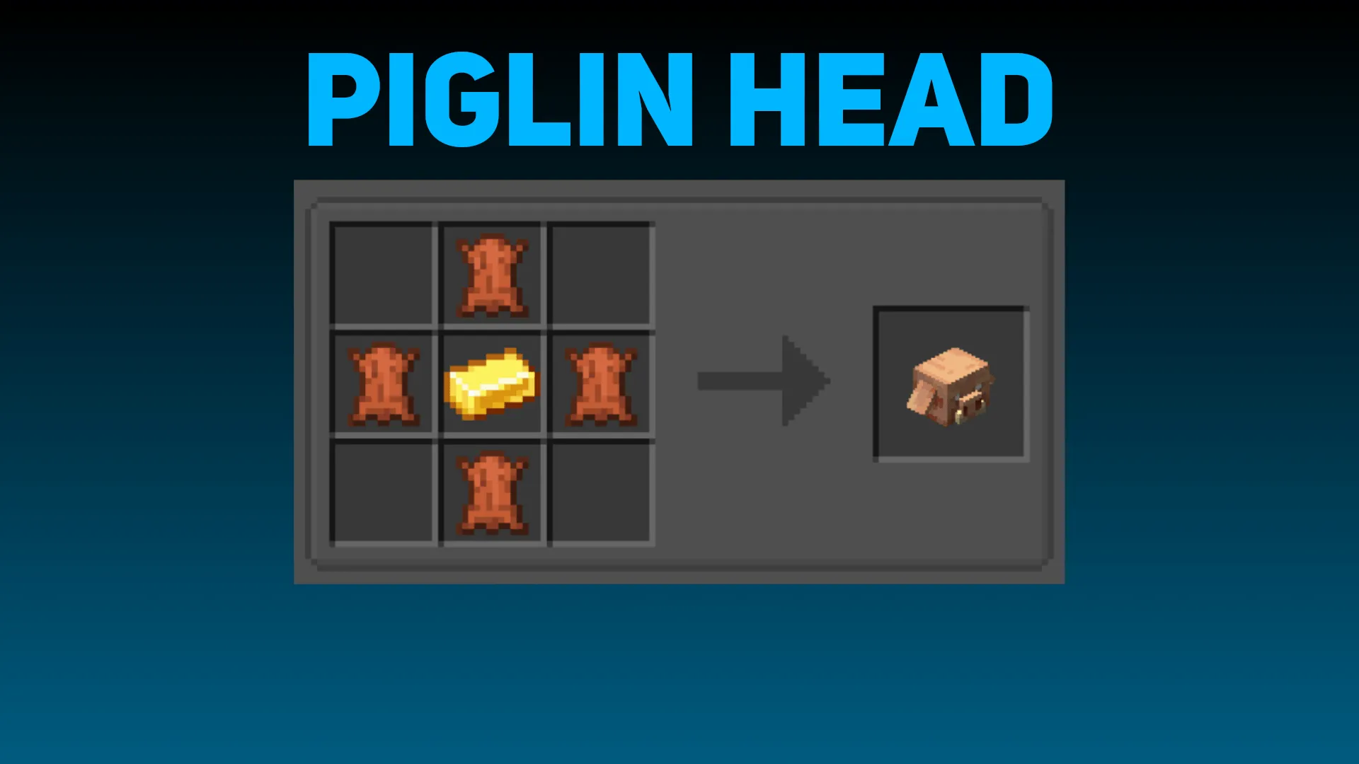 Good Recipes, Моды, Minecraft