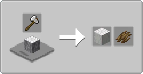 Farmer's Cutting: Quark, Моды, Minecraft