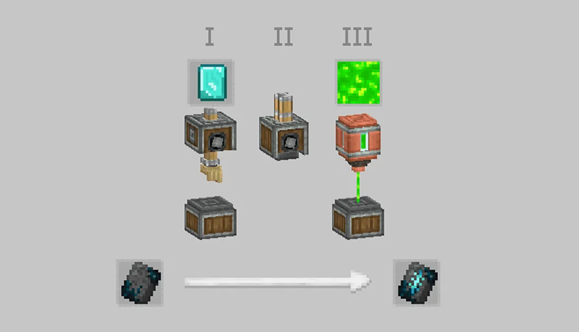 Create: Templates & Gears, Моды, Minecraft