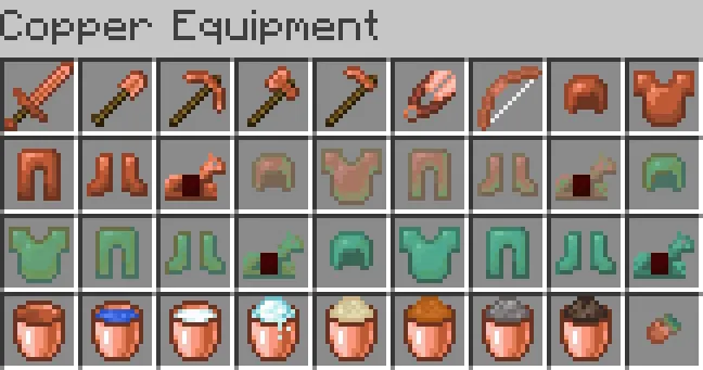 Copper Equipment, Моды, Minecraft