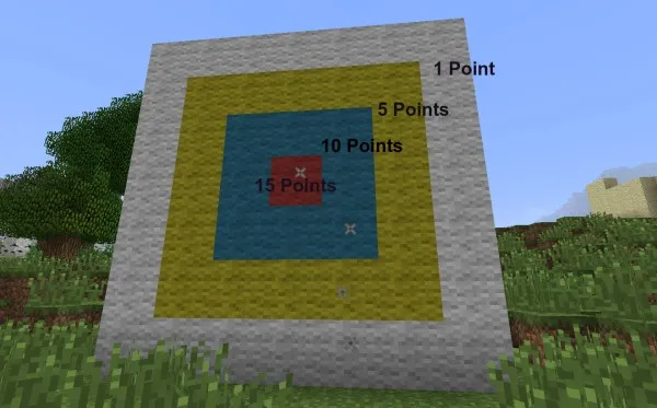 ArcheryBow — скриншот 1 (Плагины, Minecraft)