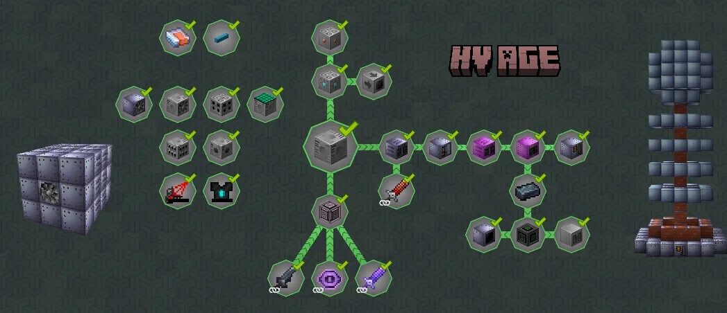 True Craft, Модпаки, Minecraft