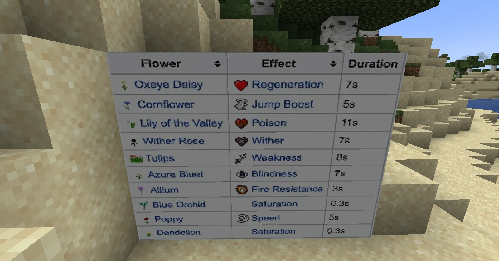 Suspicious Banner — скриншот 1 (Текстуры, Minecraft)