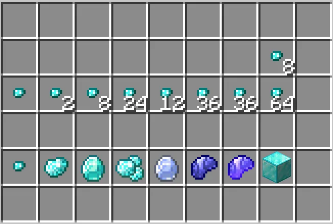 Compress The Diamonds! (And Much More), Моды, Minecraft