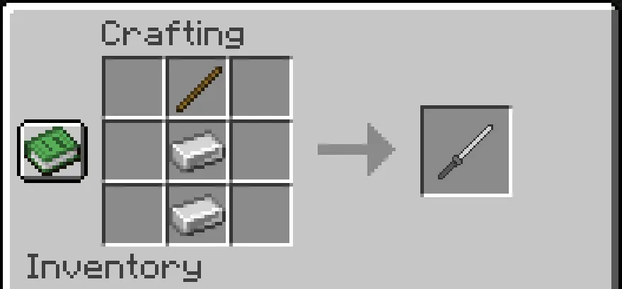 SAO RPG, Моды, Minecraft