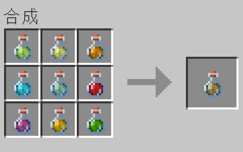 Potion Mixing — скриншот 1 (Моды, Minecraft)