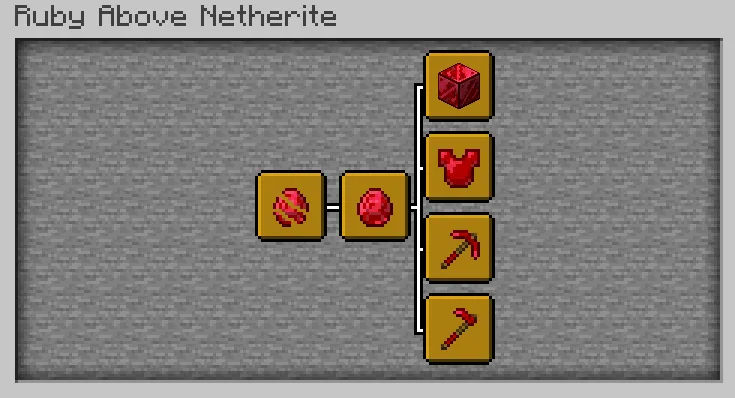 Ruby Above Netherite, Моды, Minecraft