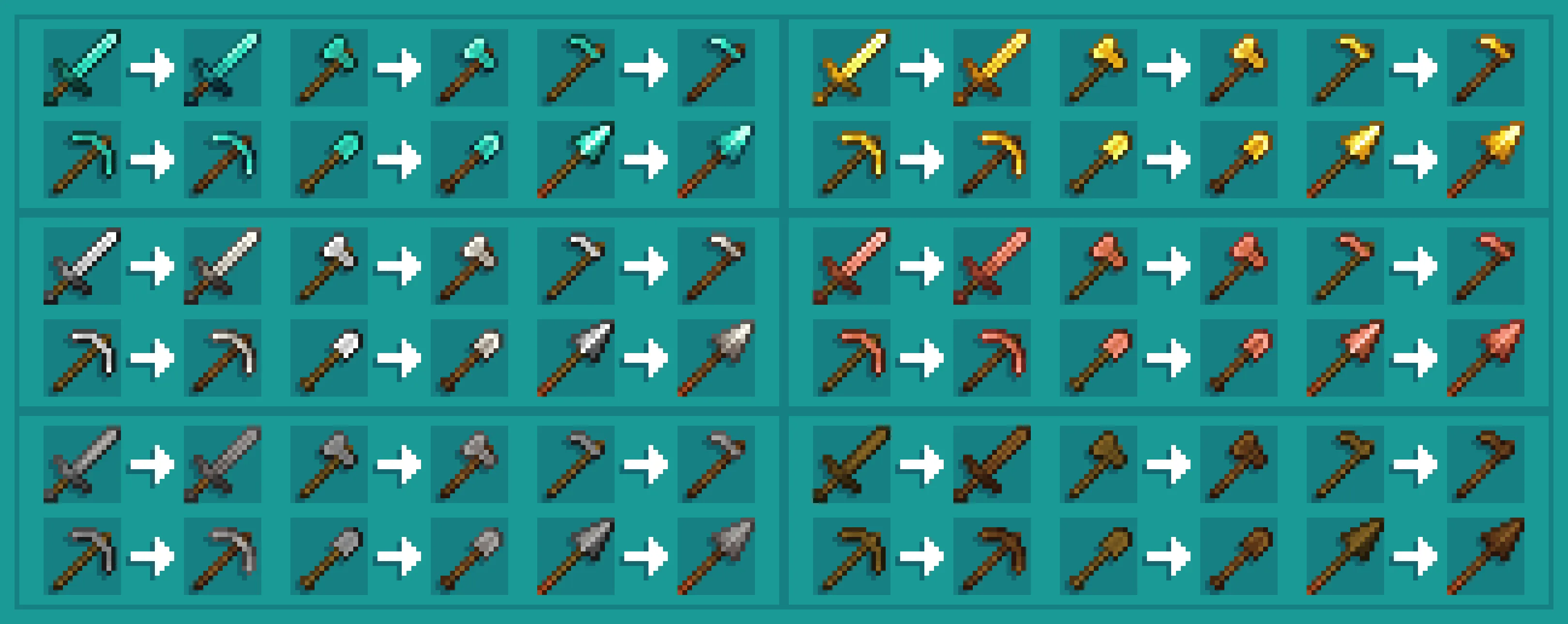 Shinier Tools, Текстуры, Minecraft