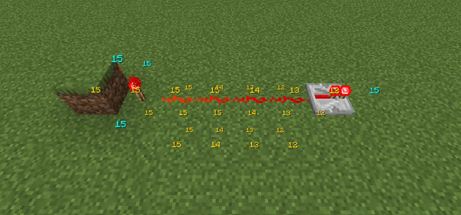 Redstone Signal Visualizer, Моды, Minecraft