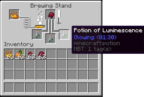 Esoteric Distillation, Моды, Minecraft