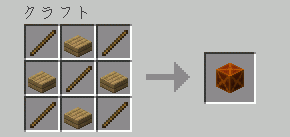 CrashBandicoot Craft, Моды, Minecraft