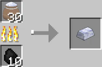 Everything Adamantium, Моды, Minecraft