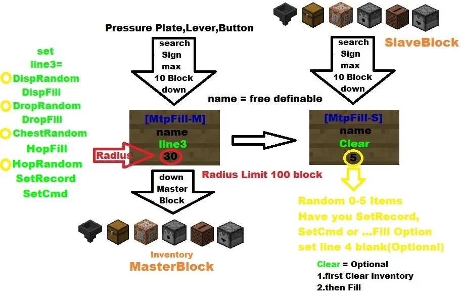 MTP Plugin-Fill — скриншот 28 (Плагины, Minecraft)