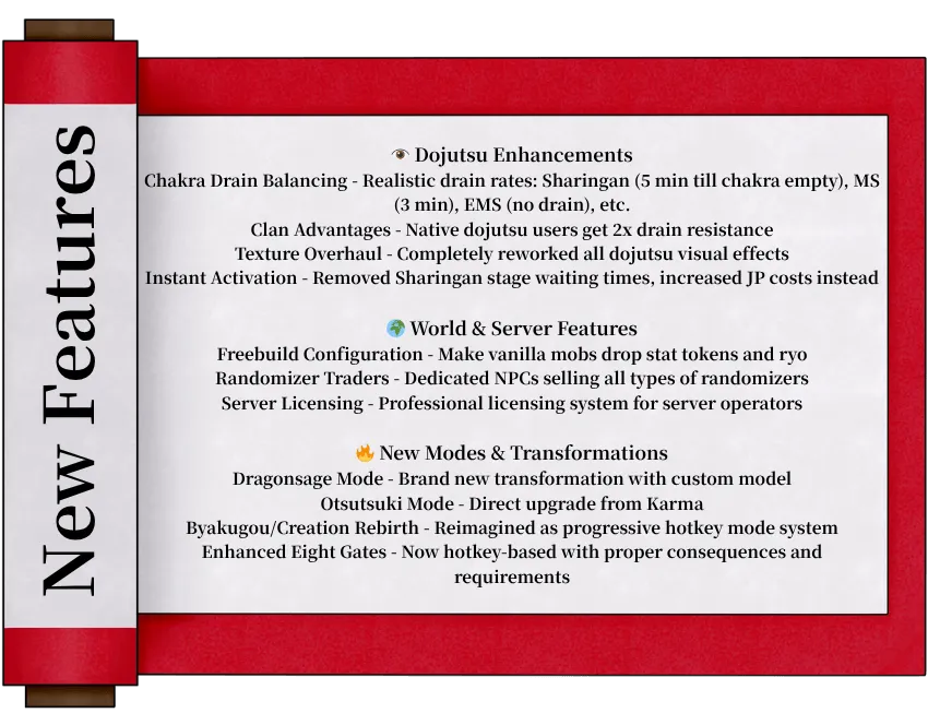 Naruto Destination, Моды, Minecraft