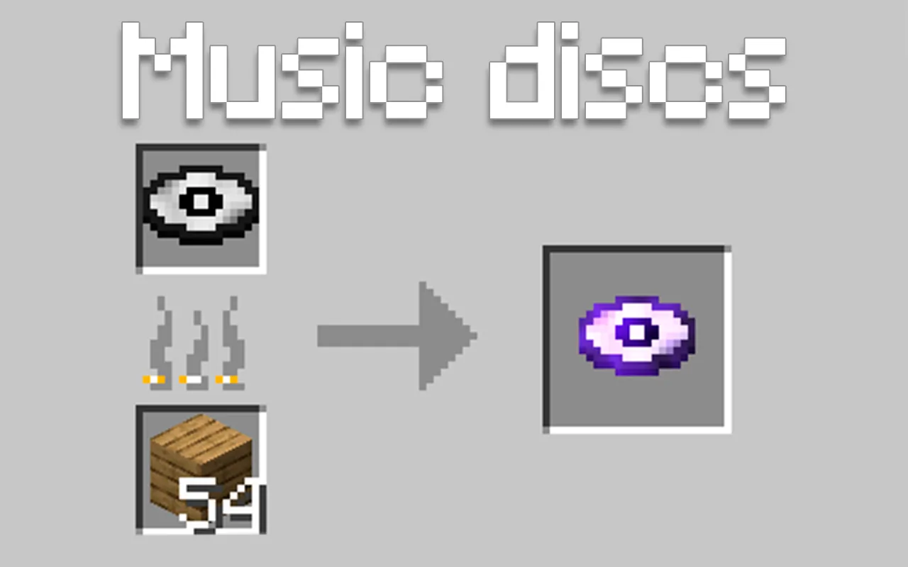 Paper, Моды, Minecraft